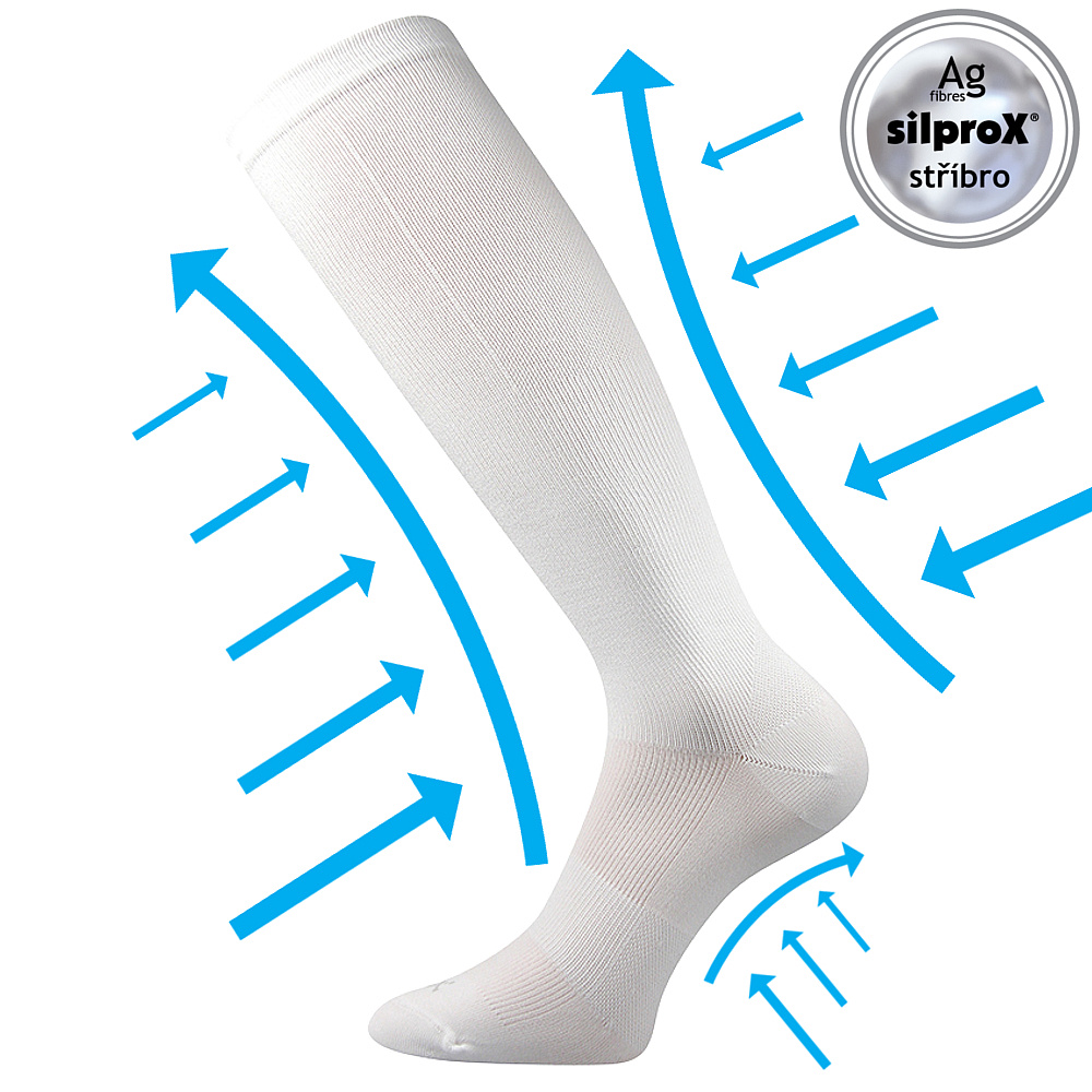 CROMA kompresný antibakteriálne podkolienky VoXX