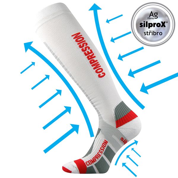SIGNAL kompresné podkolienky VoXX