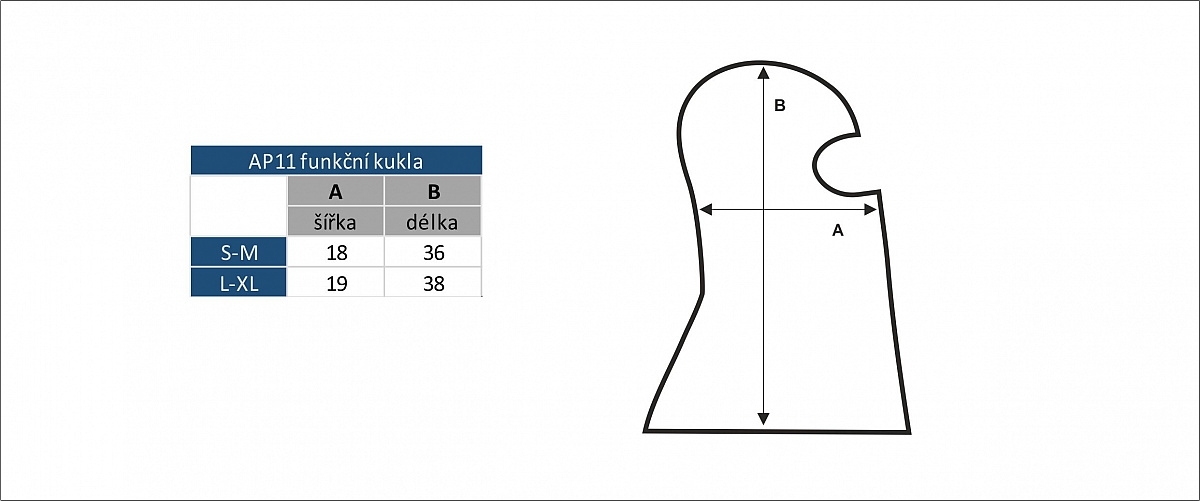 AP 11 funkčná kukla VoXX