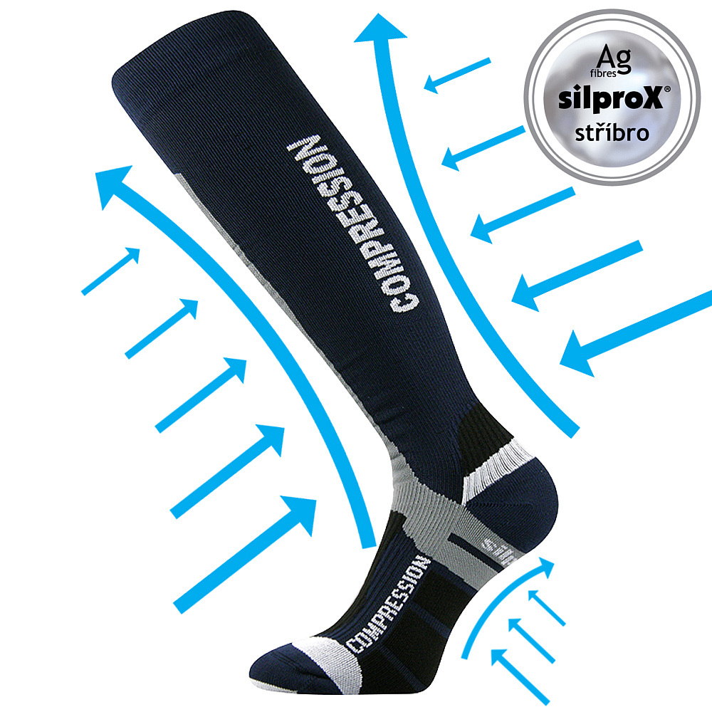 SIGNAL kompresné podkolienky VoXX