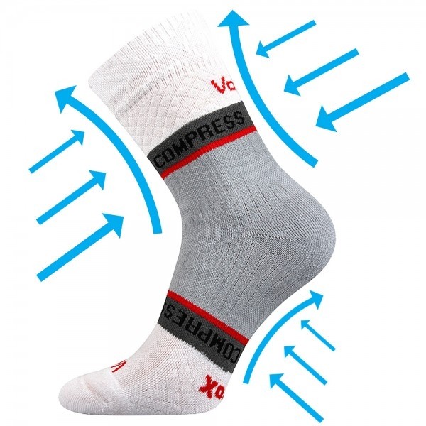 FIXAN športové fixačné ponožky VoXX