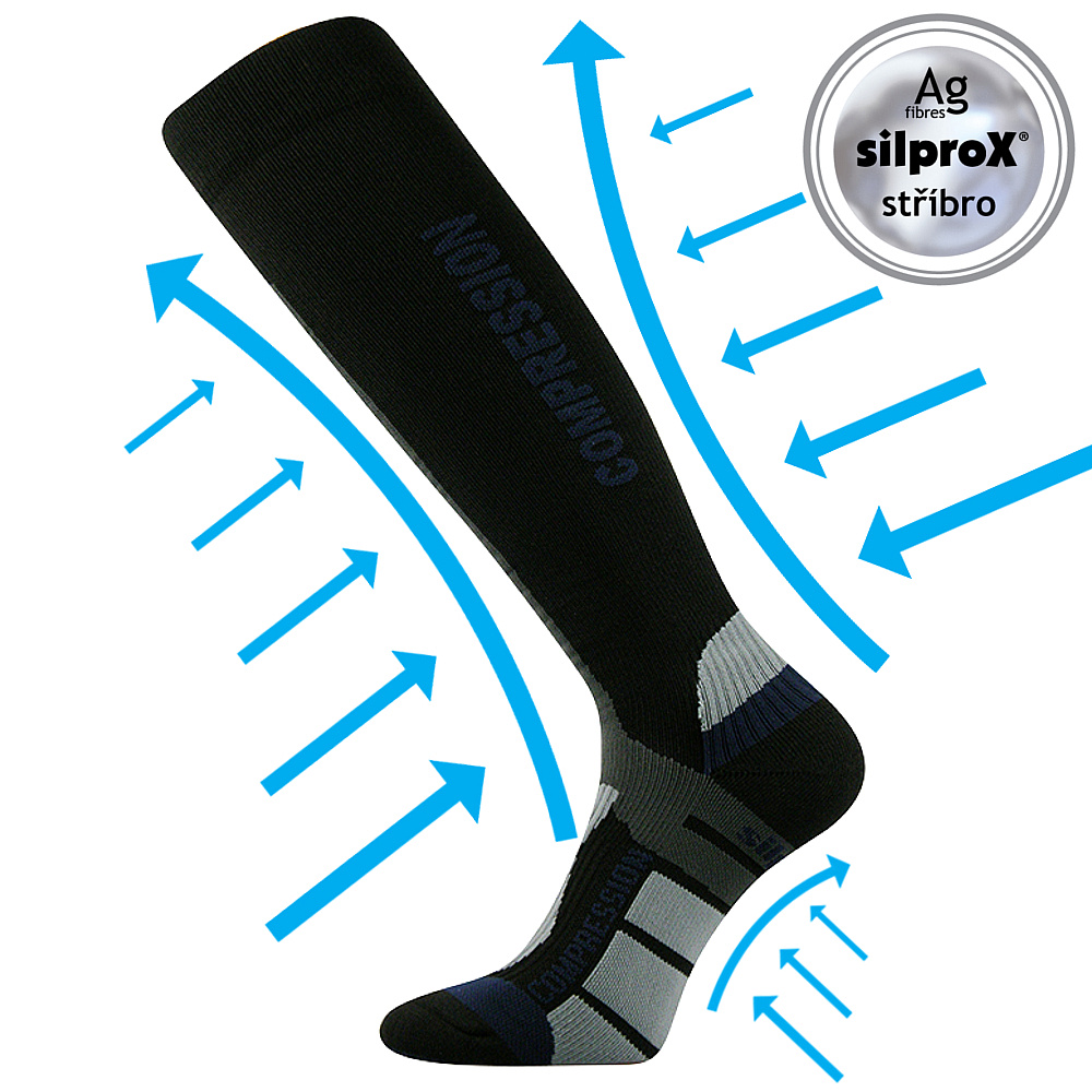 SIGNAL kompresné podkolienky VoXX