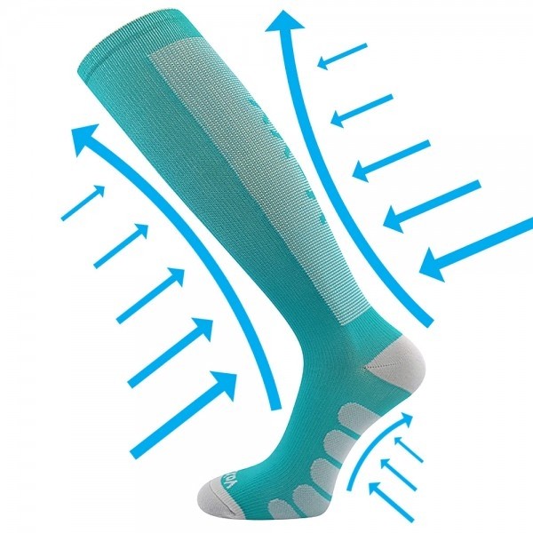 FORMIG kompresné podkolienky VoXX